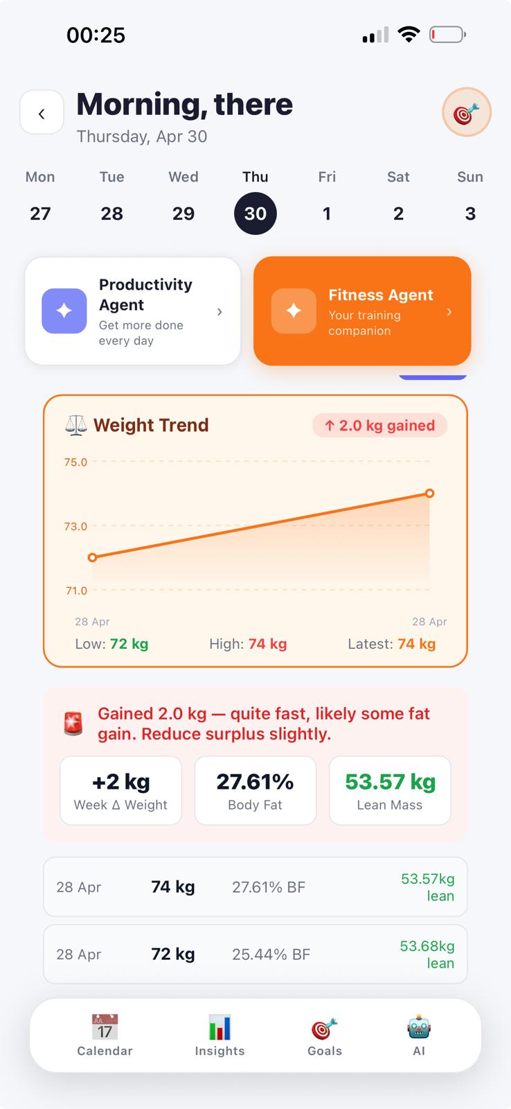Progress Insights & Body Metrics
